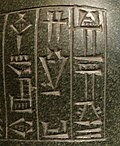 Name und Titel des Gudea von Lagaš in Keilschrift