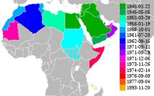 منطقة التجارة الحرة العربية الكبرى