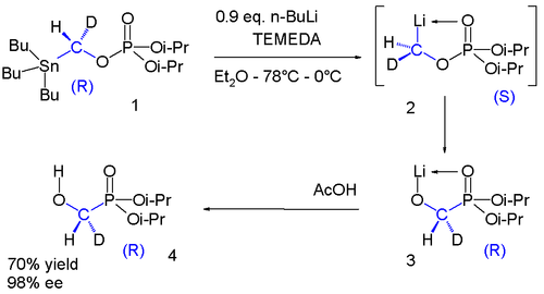Chiral oxy[2H1]methyllithiums. Bu stands for butyl, i-Pr stands for isopropyl.