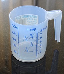 Simple Measuring Cup.jpg