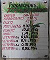 Ingredients of Guarapo, on a stall in Santiago de Cuba.