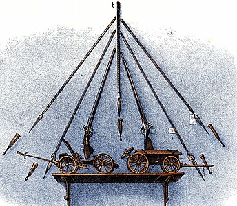 Javanese weapons: Spears, an istinggar and senapan, and a model of a cannon in its carriage.