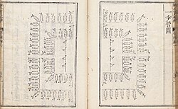 Infantry encampment