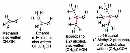 Câţiva alcooli comuni: Metanol, Etanol, Izopropanol, terţ-Butanol