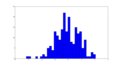 Thumbnail for version as of 06:27, 15 February 2014