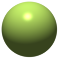 Planar graph: genus 0