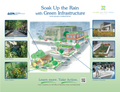 Image 8A poster from the EPA entitled "Soak Up the Rain with Green Infrastructure." The poster depicts various green infrastructure that can be effective in preventing floods. (from Urban geography)