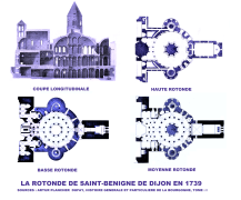 San Benigno de Dijon (1002-1018)
