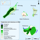 Biogeographical map (French) of the vegetation in the Krakatoa Archipelago in 1992