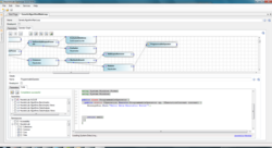 HeuristicLab algorithm modelling.PNG