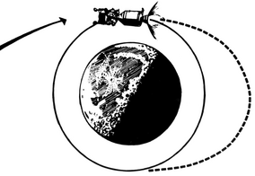 Lunar orbit insertion The spacecraft passes about 60 nautical miles (110 km) behind the Moon, and the SM engine is fired to slow the spacecraft and put it into a 60-by-170-nautical-mile (110 by 310 km) orbit, which is soon circularized at 60 nautical miles by a second burn.