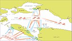 Bitka u Splitskom kanalu