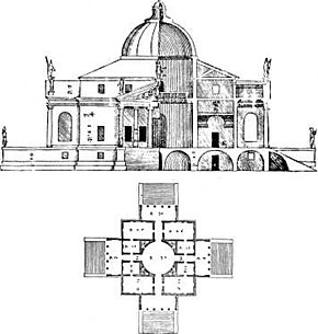 Top: Villa La Rotonda, with the left half showing the exterior of the building, and the right half showing the interior. Bottom: a floor plan of Villa La Rotonda
