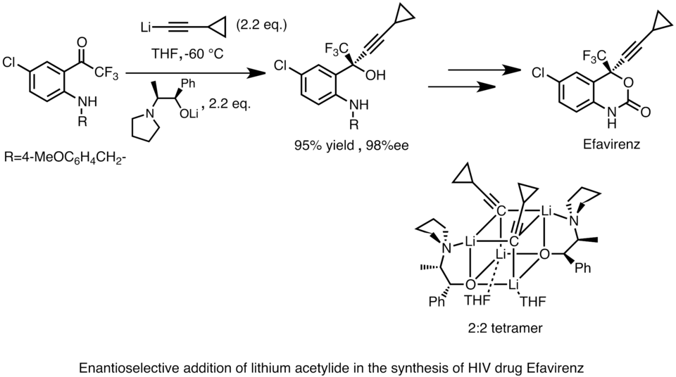 Merck synthesis of Efavirenz