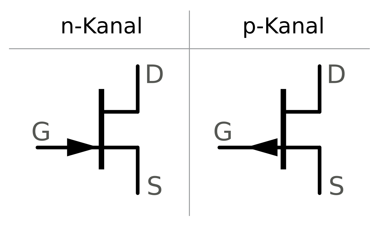 FileJFETTransistor Symbole.svg Wikipedia
