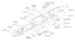 Diagram of a BQM-74E Chukar