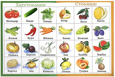фрукты и овощи на чеченском языке