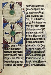 A page from a manuscript depicting the earth with people standing on it.
