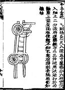 An illustration of a bronze "thousand ball thunder cannon" from the Huolongjing.