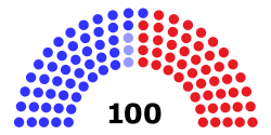 118th United States Senate.svg
