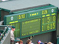 Bảng Ghi Điểm Wimbledon
