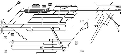 Схема станції