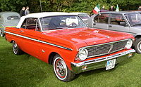 1965 Ford Falcon Futura Convertible