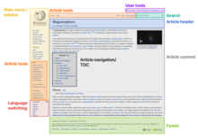 Annotated Wikipedia Vector interface (logged-out).png