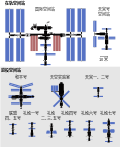 Space station size comparison zh-hans.svg