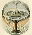 Image 40Yggdrasil, a modern attempt to reconstruct the Norse world tree which connects the heavens, the world, and the underworld. (from World)