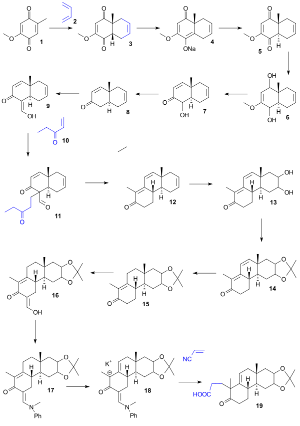 Cholesterol synthesis Woodward 1