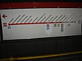 Zoznam staníc linky U1 (tabuľa za koľajiskom)