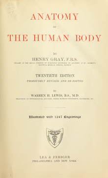 Gray's Anatomy 20th edition (1918)- Title page.png