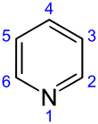 Skeletal formula of pyridine, showing the numbering convention
