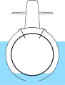 Sottomarino in assetto positivo (sulla superficie dell'acqua).