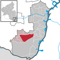Vị trí của Kandel