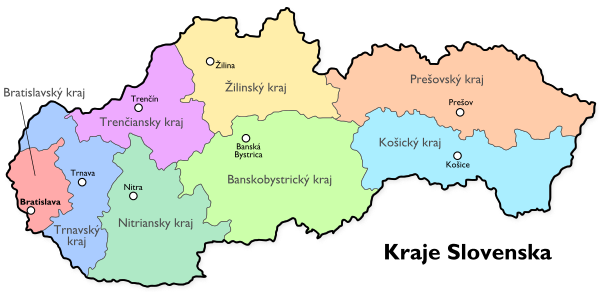 التقسيمات الأدارية لسلوفاكيا