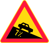 7% descent warning sign, Finland