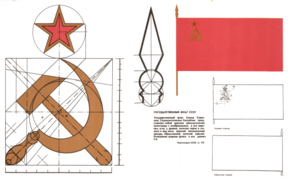 Official Construction Sheet for the State Flag of the USSR (1955–1991).