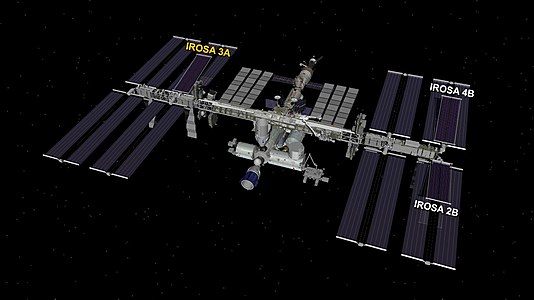 Diagram structure of International Space Station after installation of iROSA solar arrays (as of 2022).