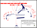 Bătălia de la Gaugamela - faza decisivă