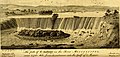 An image of Saint Anthony Falls from Jonathan Carver's 1781 book Travels Through the Interior Parts of North America, In the Years 1766, 1767, and 1768.