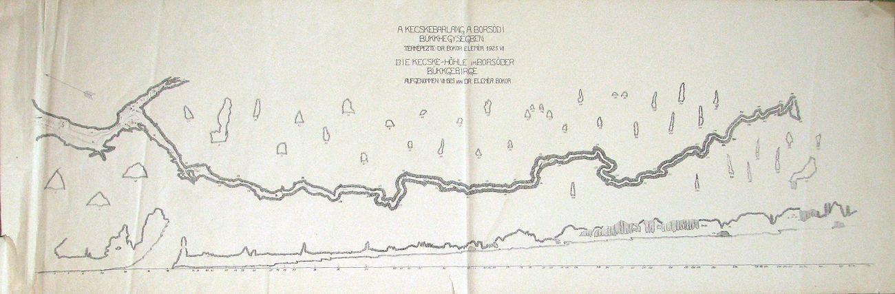 A Bokor Elemér által készített térkép, amely a Kecske-lyukat ábrázolja (1925)