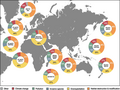 Image 75The distribution of anthropogenic stressors faced by marine species threatened with extinction in various marine regions of the world. Numbers in the pie charts indicate the percentage contribution of an anthropogenic stressors’ impact in a specific marine region. (from Marine food web)