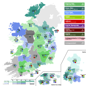 Elecciones generales de Irlanda de 2020