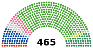 Elecciones generales de Japón de 2017