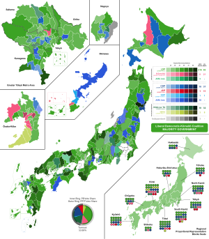 Elecciones generales de Japón de 2017