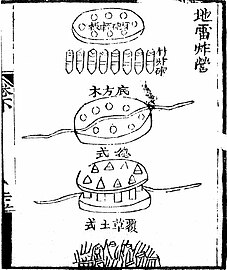 A 'ground thunder explosive camp' (di lei zha ying) from the Huolongjing. The mine is composed of eight explosive charges held erect by two disc shaped frames.