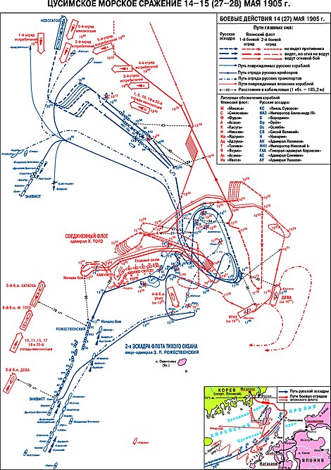 Карта Цусімської битви