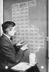 Using German banknotes as wallpaper following the 1923 hyperinflation
